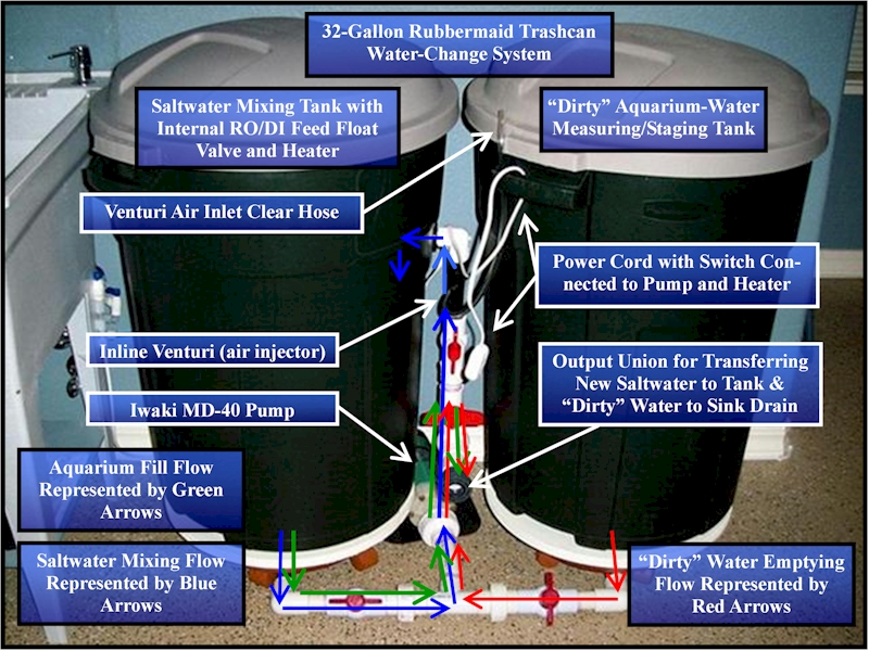 704_water_change_system_diagram.jpg