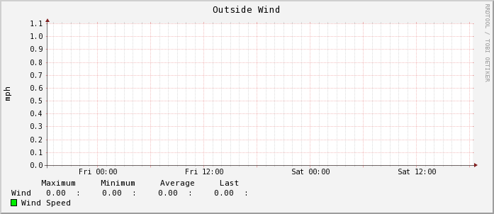 outside_wind.png