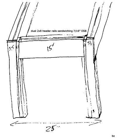 stand-design.jpg