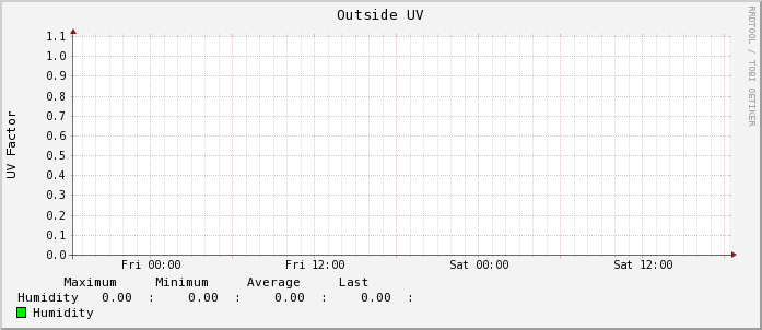 outside_uv.png
