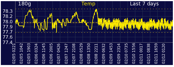 800temp.png