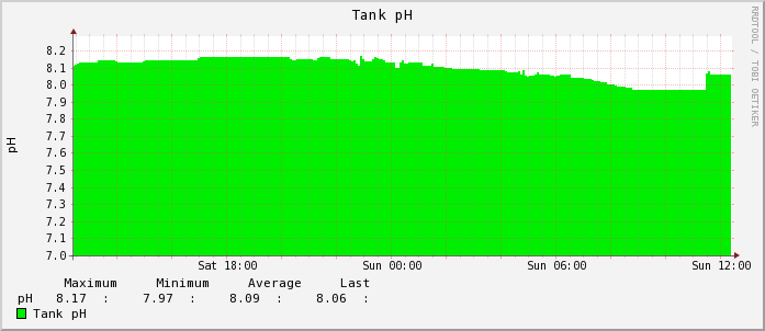 ph.png
