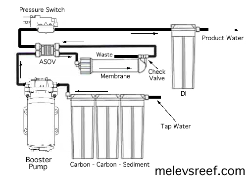 booster-pump-diagram.jpg
