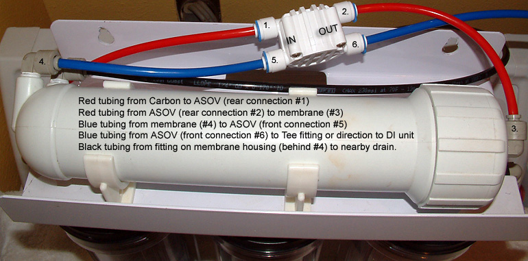 asov_connections.jpg