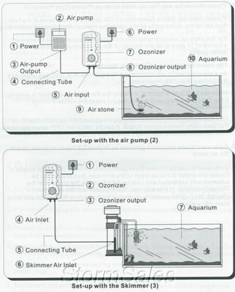 WeiproOzonizer3.jpg