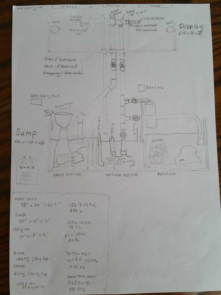20150715_InitialPlan.jpg