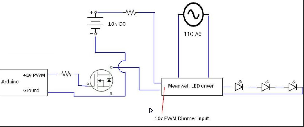 10pwm.jpg