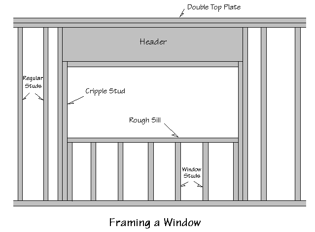 framingwindow.png