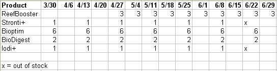 prodibio_schedule_0329.jpg