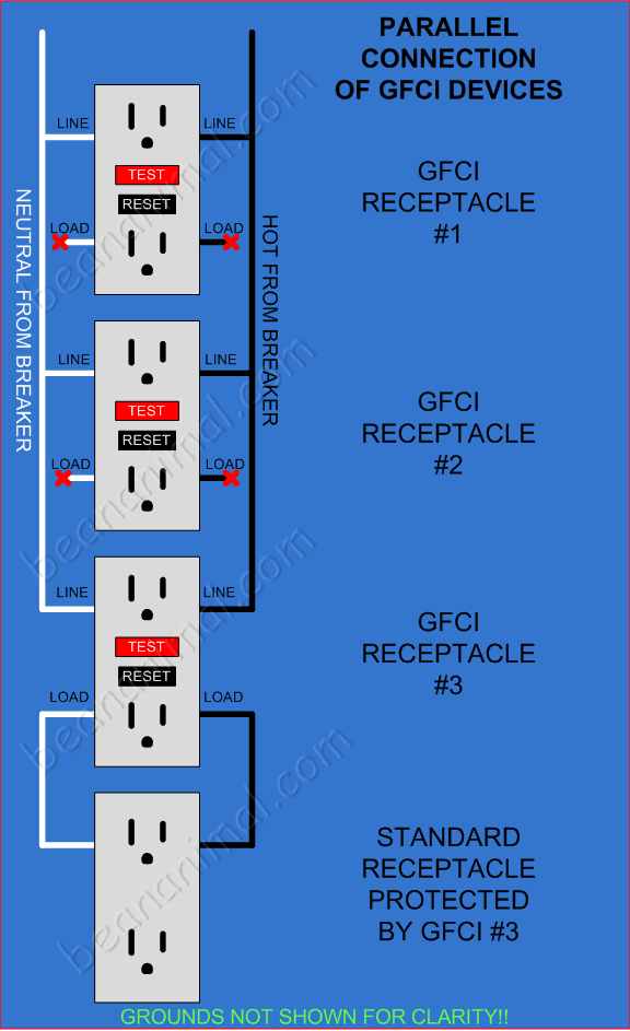 parallel%20gci%20illustration.gif