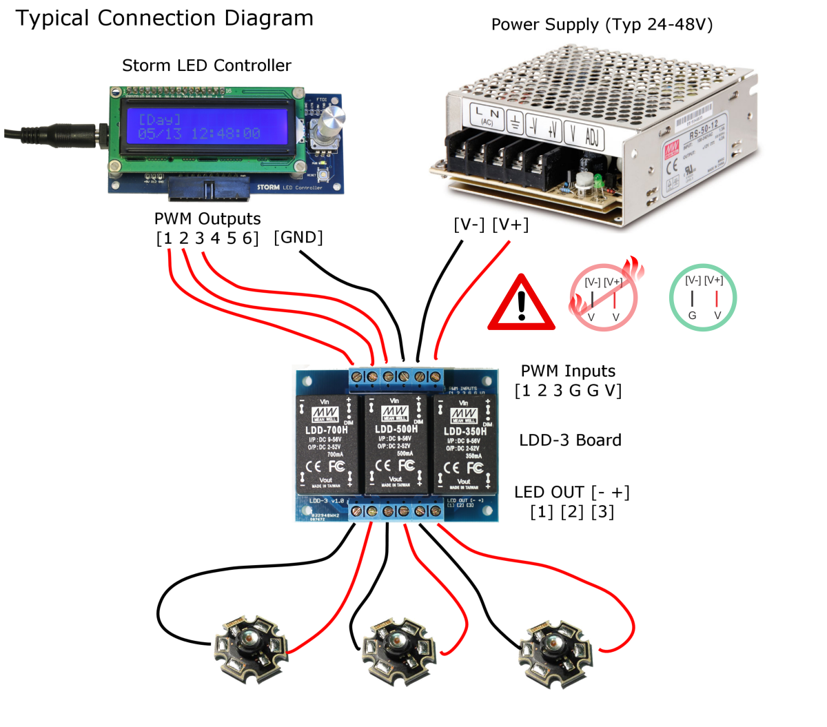 connection_diagram_011.png