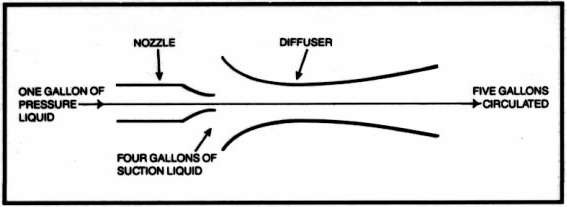 456_penductor_diagram.jpg