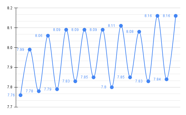 chart (1).png