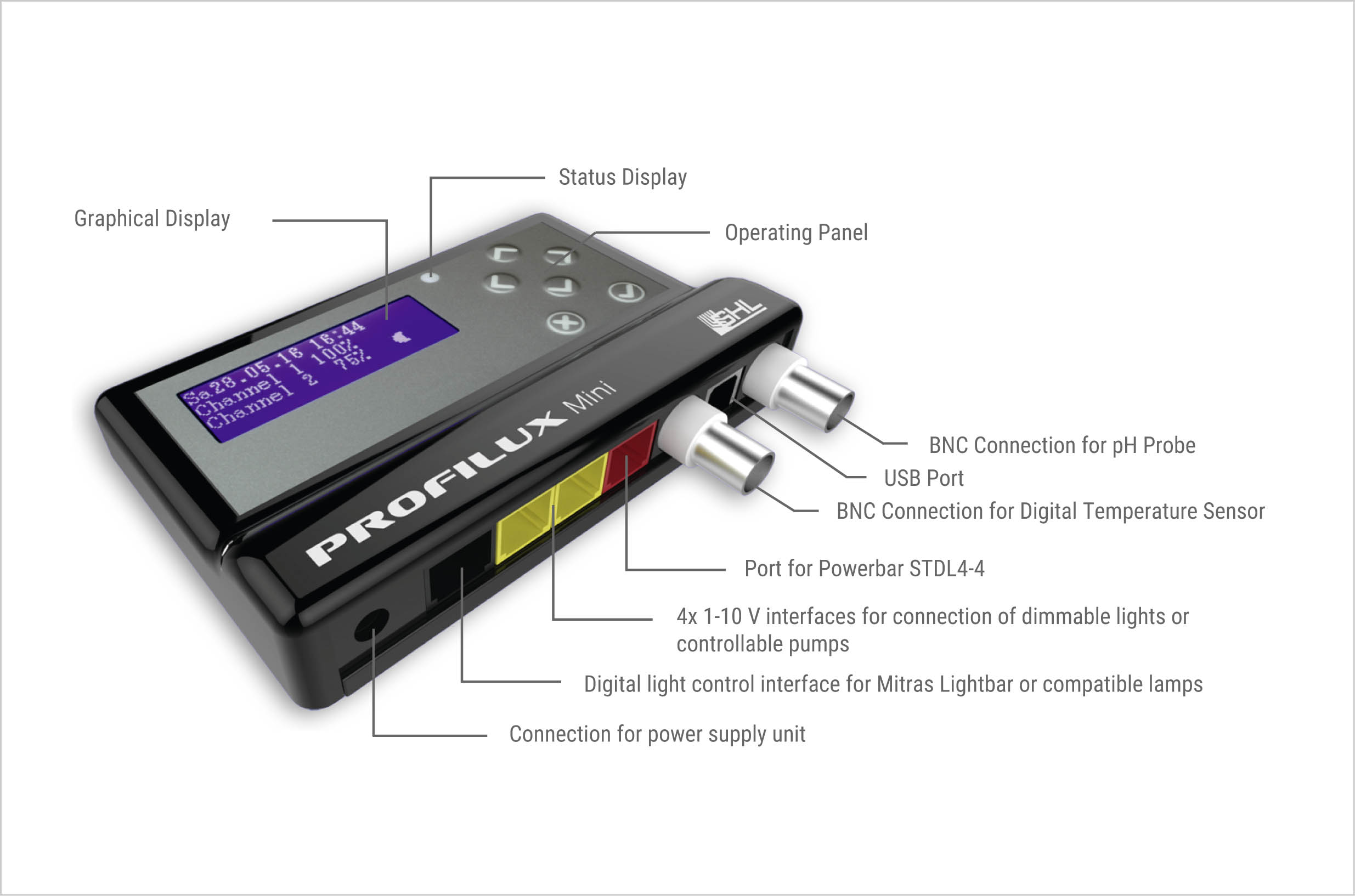 ProfiLux-Mini_Connections.jpg