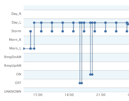 outletPlot.PNG