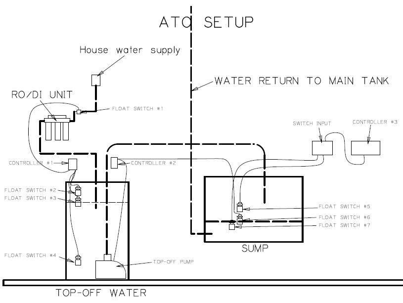 ATO_SETUP_JBNY.JPG