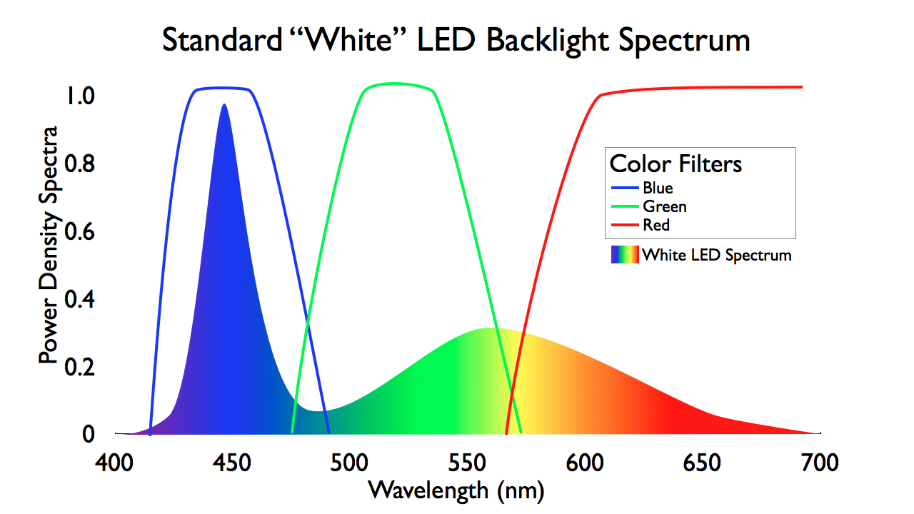 filter-spectrum.jpg